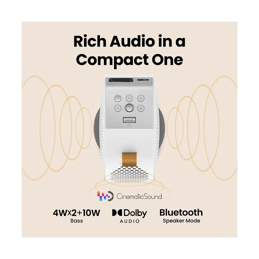 BenQ GV50 Projector Price in TK