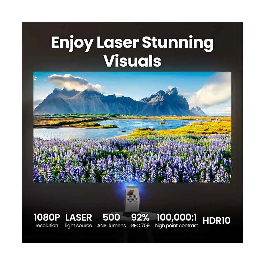 BenQ GV50 Projector specifications