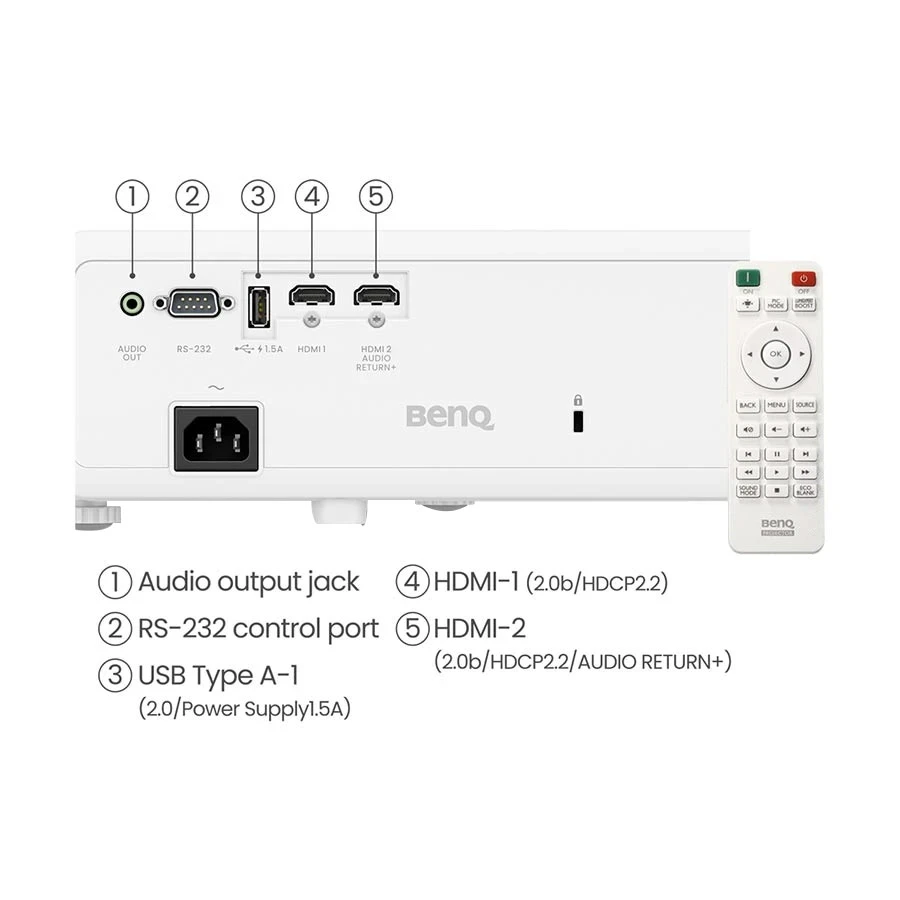 BenQ TK710 Projector in TK