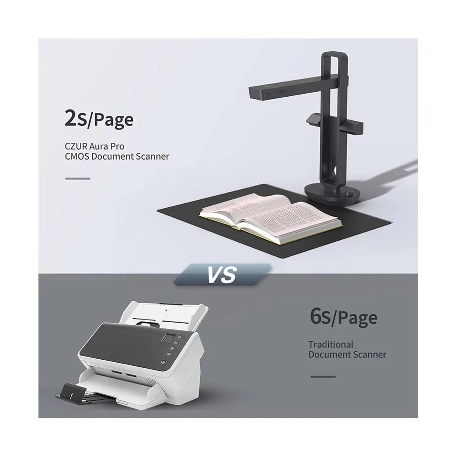 CZUR Aura Pro Document and Book Scanner Price in TK
