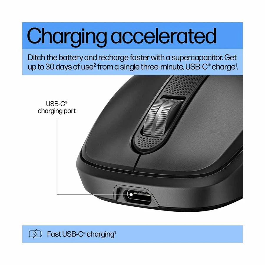 HP 510 Mouse Price in TK