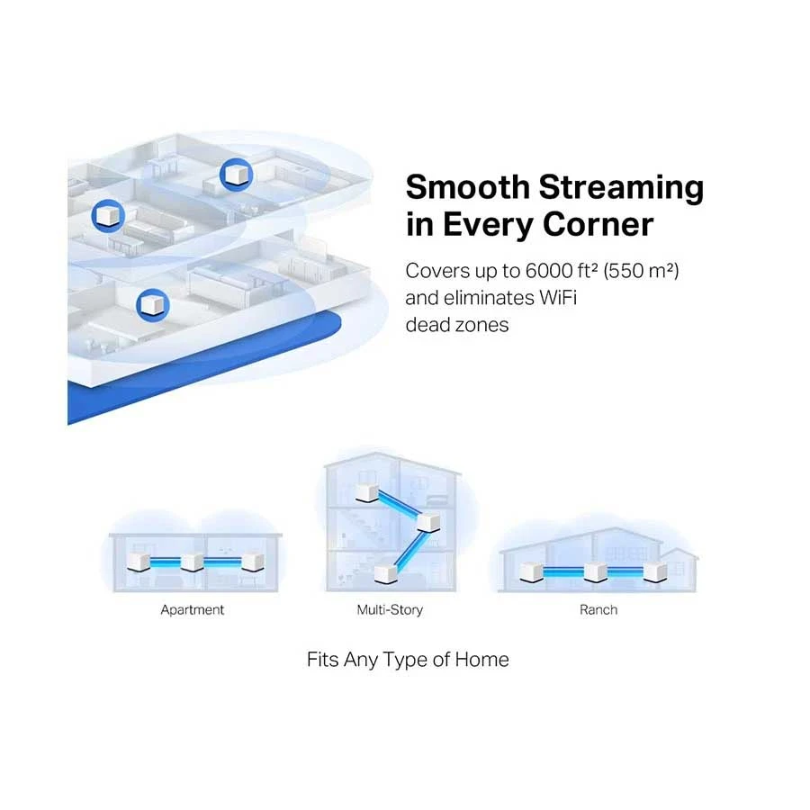 Mercusys HALO H50G (3-Pack) Network Router Price in TK