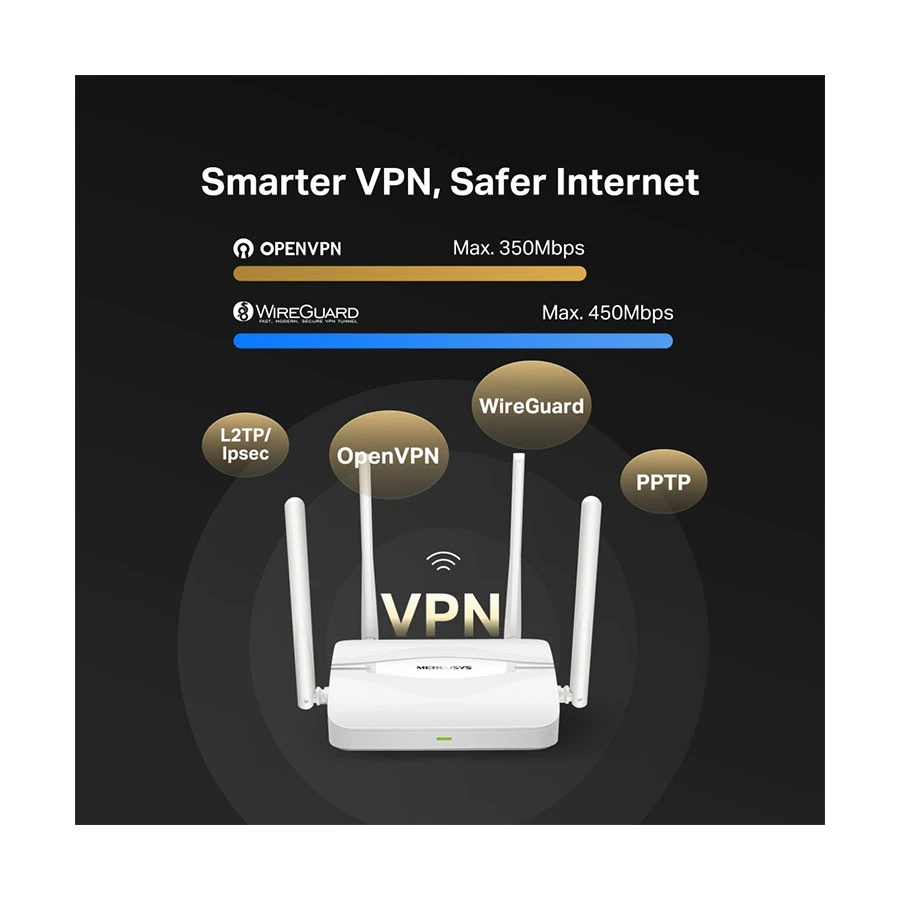 MERCUSYS MR25WBE Network Router Best Price