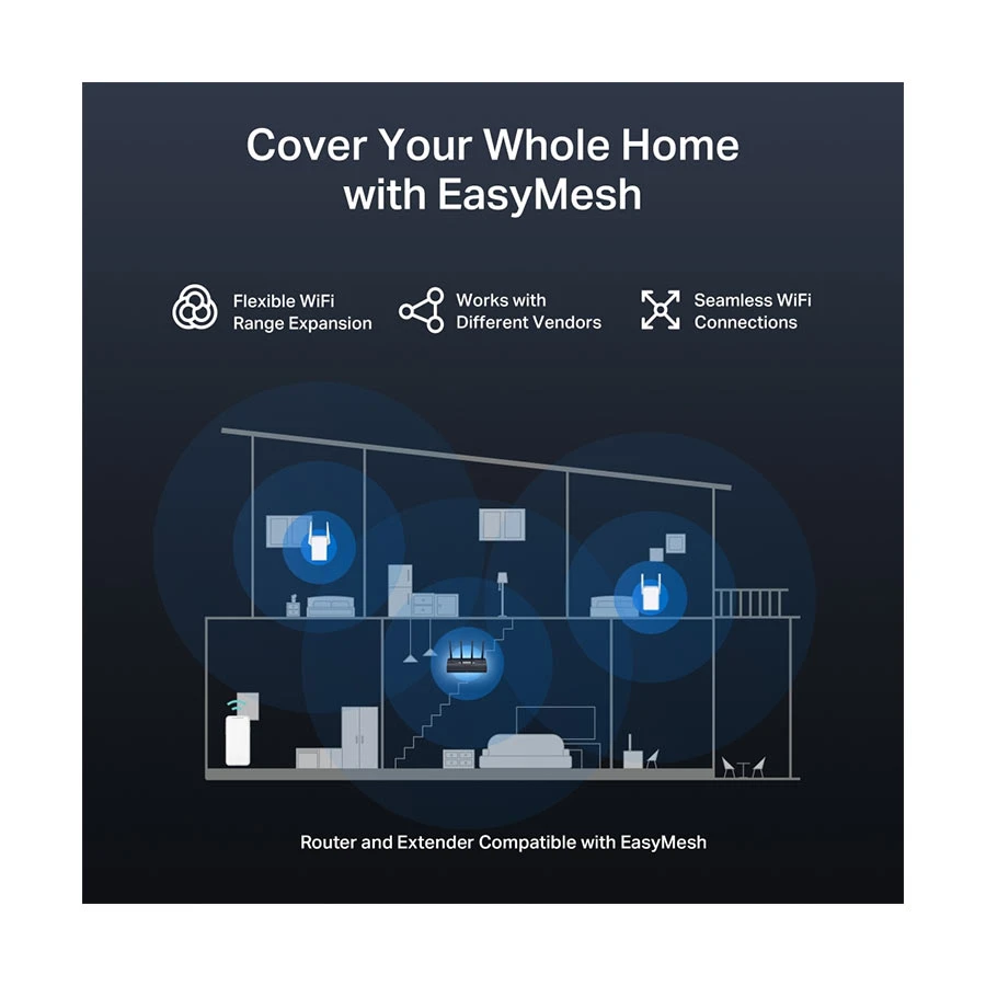 MERCUSYS MR27BE Network Router Best Price