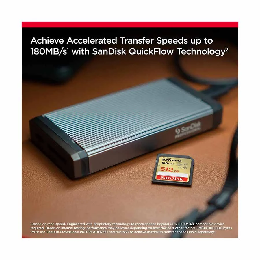 SanDisk Extreme 512GB Memory Card Price in TK