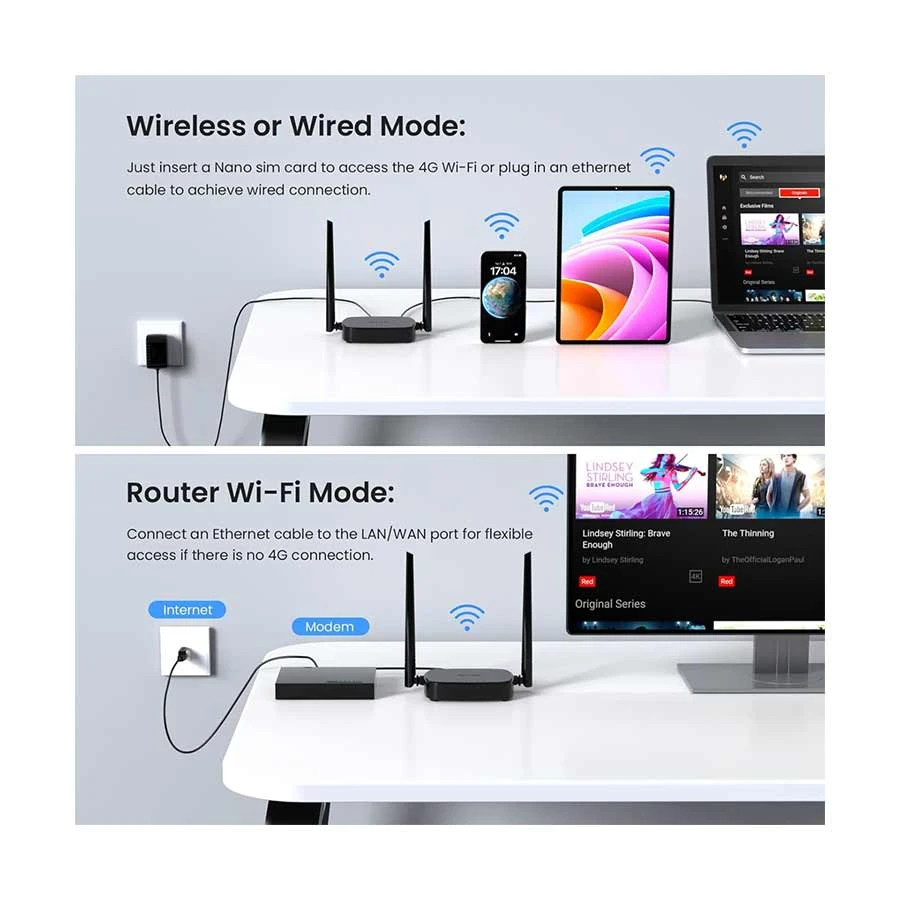 Tenda 4G03 Pro Network Router specifications