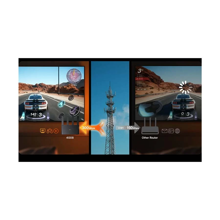 Tenda 4G08 Network Router Best Price