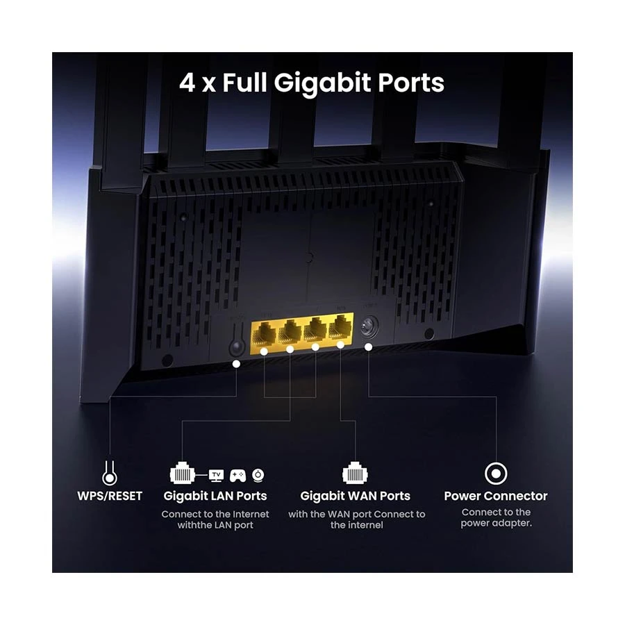 Tenda RX12L Pro Network Router Best Price