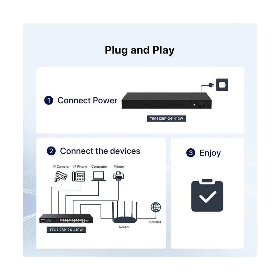 Tenda  Network Switch features