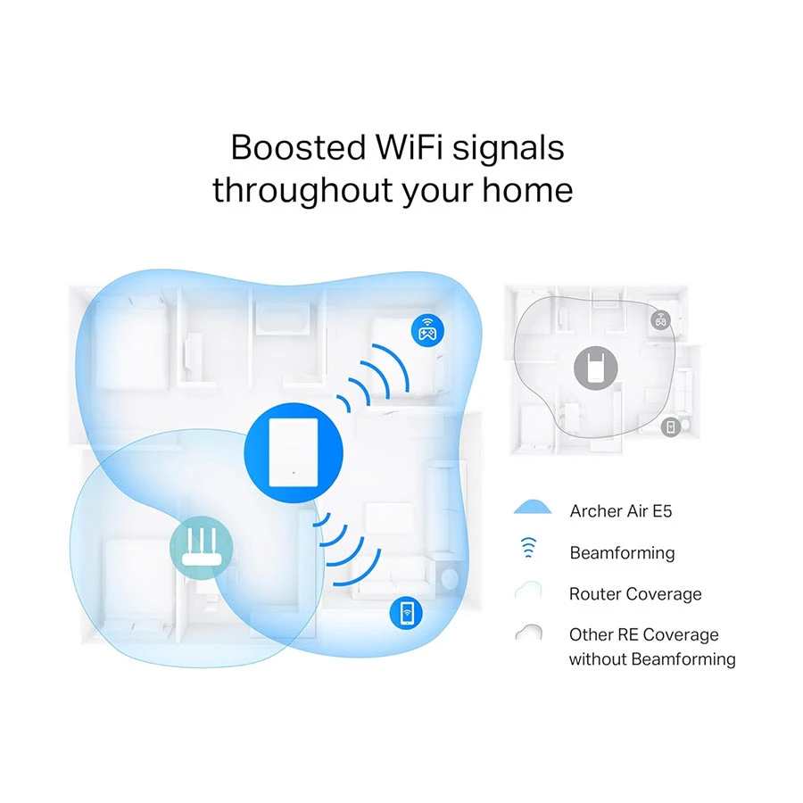 TP-Link  Range Extender features