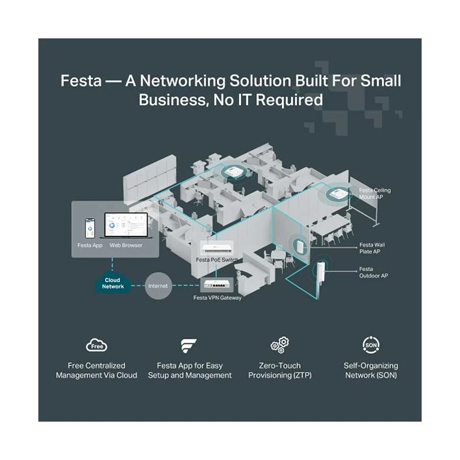 TP-Link  Access Point Best Price