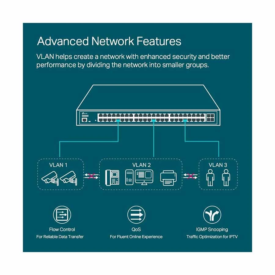 TP-Link  Network Switch specifications