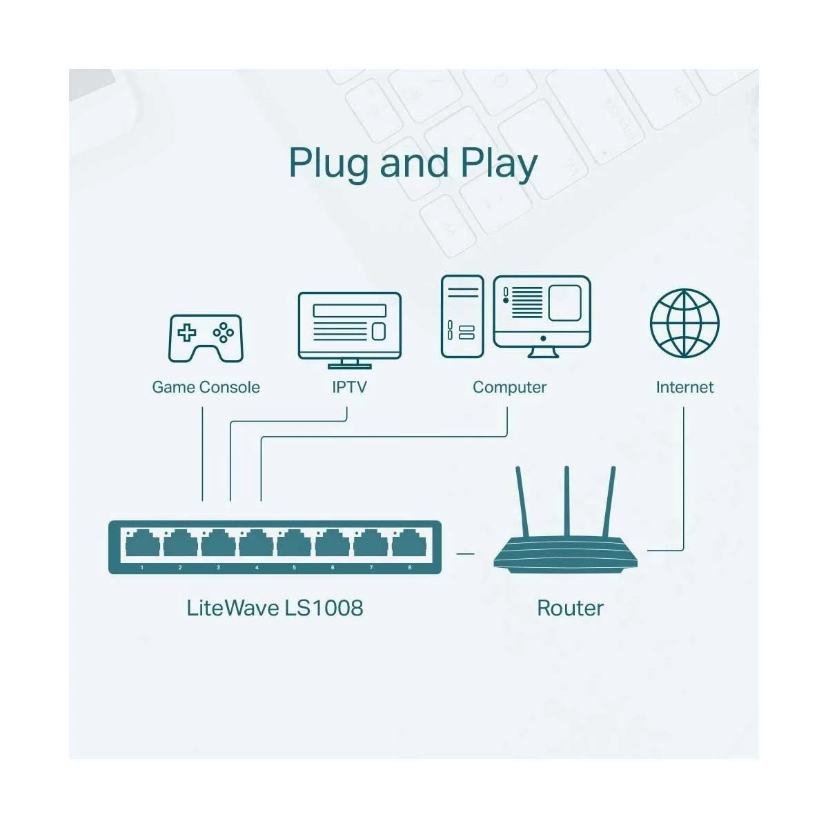 TP-Link LS1008 Network Switch in TK