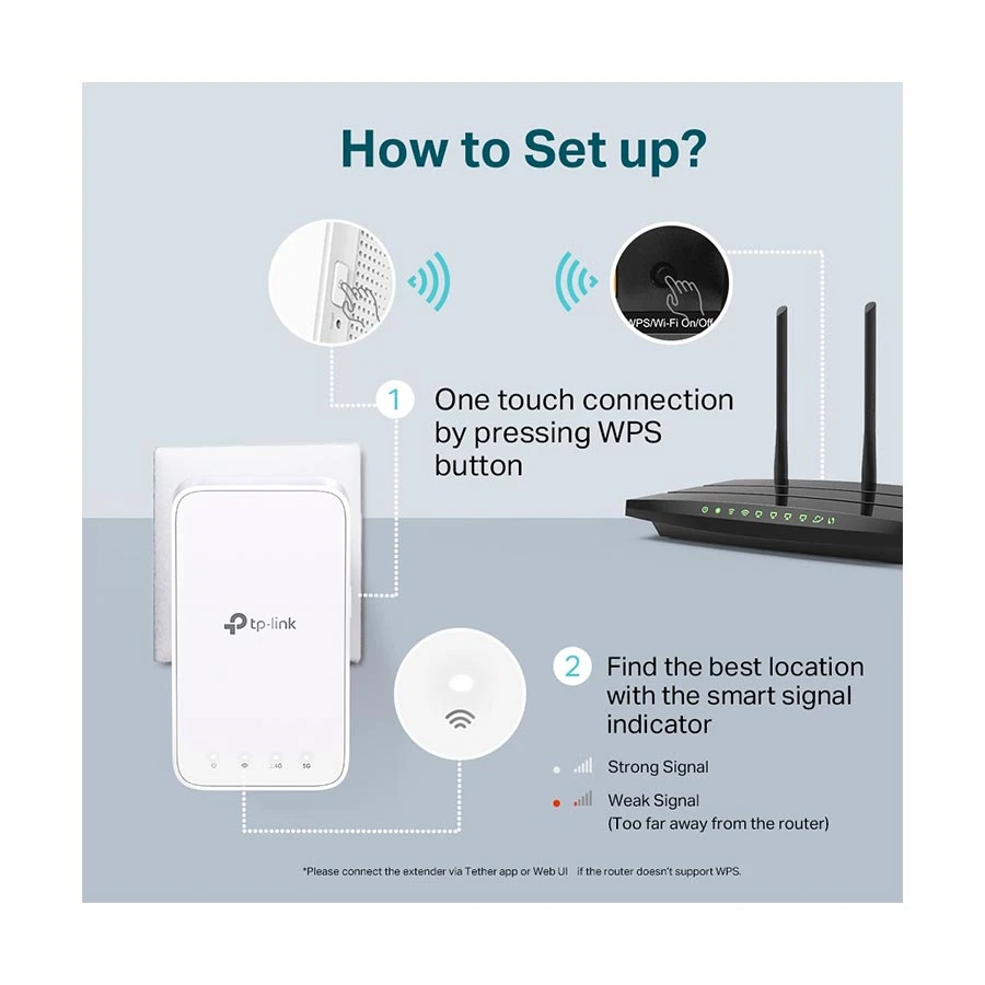 TP-Link RE300 Range Extender Best Price