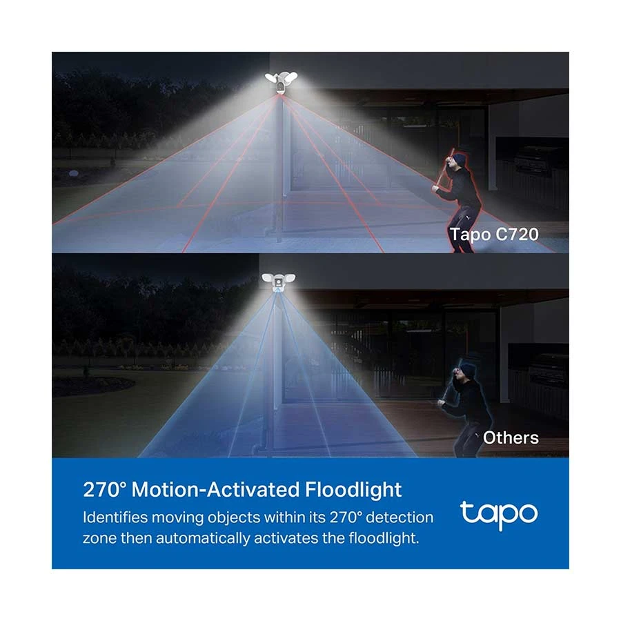  Wireless / Wi-Fi Camera Price in TK