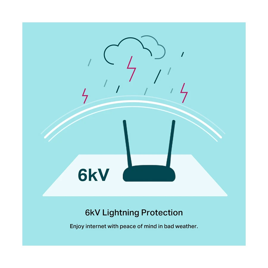 TP-Link TD-W9970 Network Router Price in TK