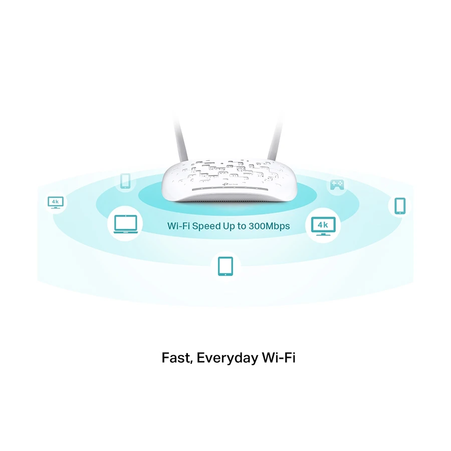 TP-Link TD-W9970 Network Router Best Price