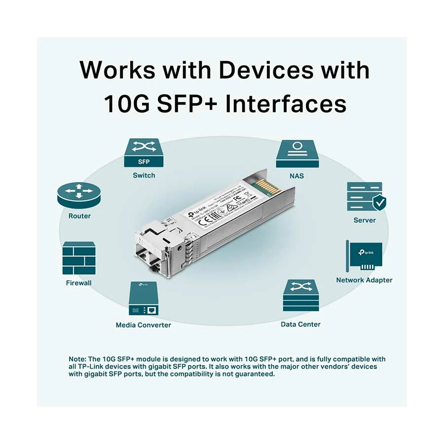 TP-Link TL-SM5110-SR Network Accessories in TK