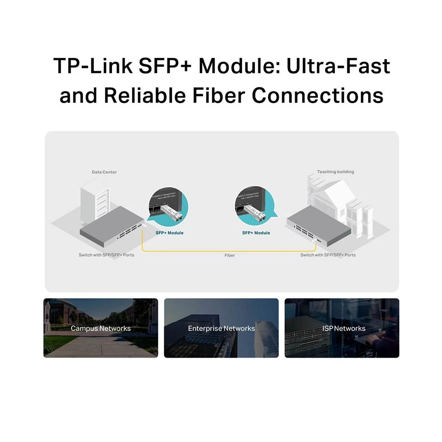 TP-Link TL-SM5110-SR Network Accessories specifications