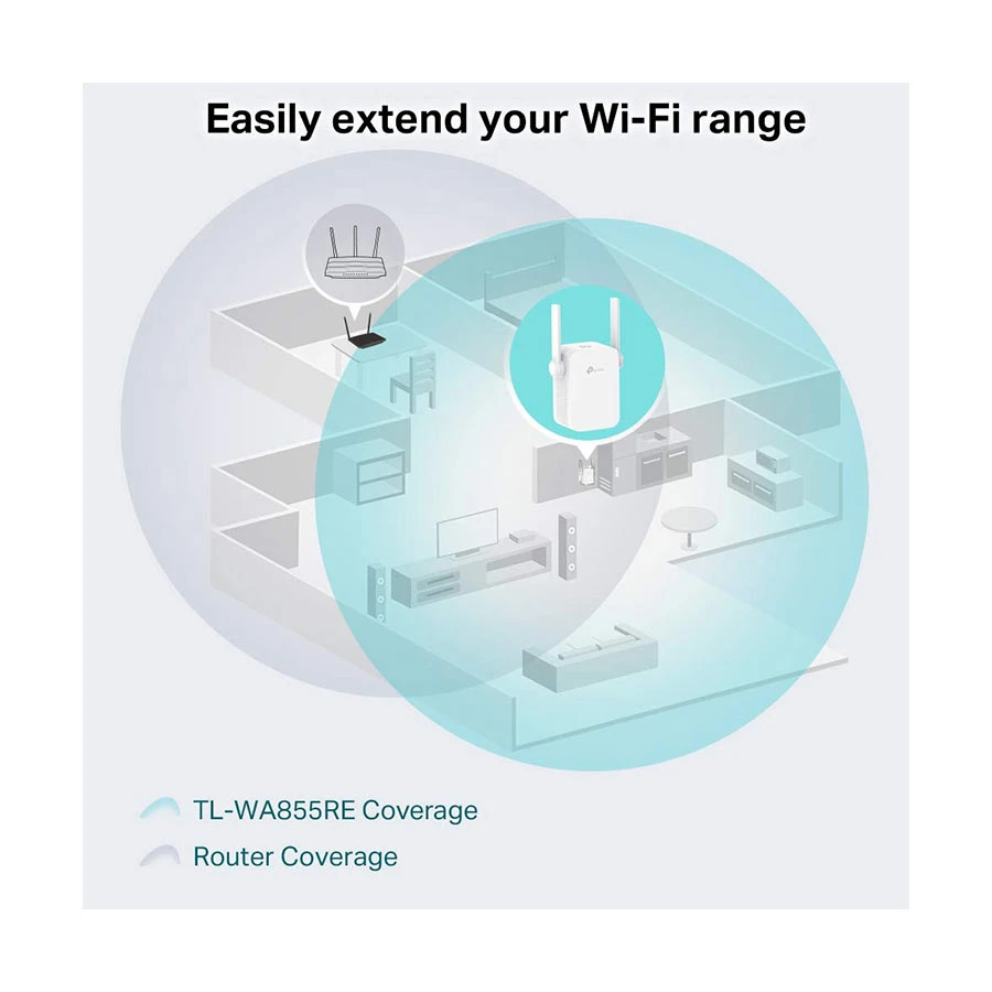 TP-Link TL-WA855RE Range Extender in TK