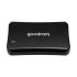 GOODRAM HX200 2000GB External SSD in TK